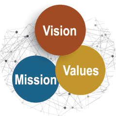 VISION & MISSION